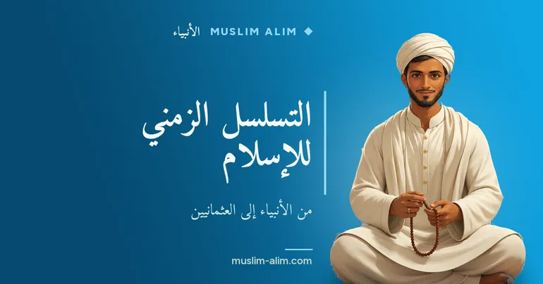 التسلسل الزمني للإسلام: من الأنبياء الخمسة والعشرين إلى الدولة العثمانية على Muslim Alim