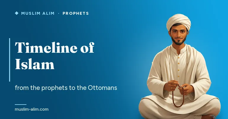 Timeline of Islam: from the 25 prophets to the Ottoman Empire, the key dates at a glance, on Muslim Alim