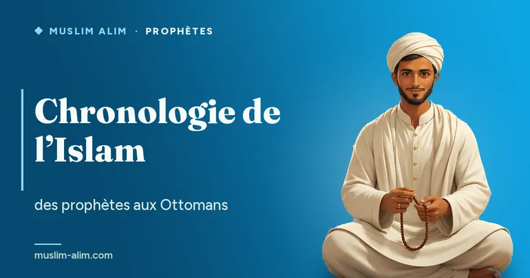 Chronologie de l’Islam : des 25 prophètes à l’Empire ottoman, les grandes dates en un coup d’œil, sur Muslim Alim